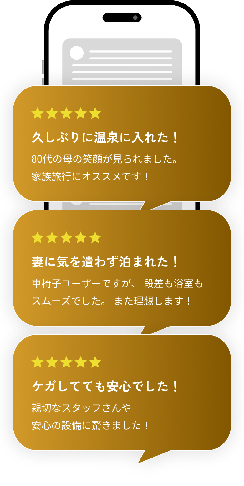 スマホ画像と口コミ